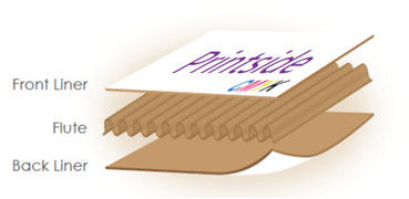 Бумажный материальный дисплей счетчика картона для шаблонов Редоксон ВК, 9 слотов держа продукты и изогнутый заголовок